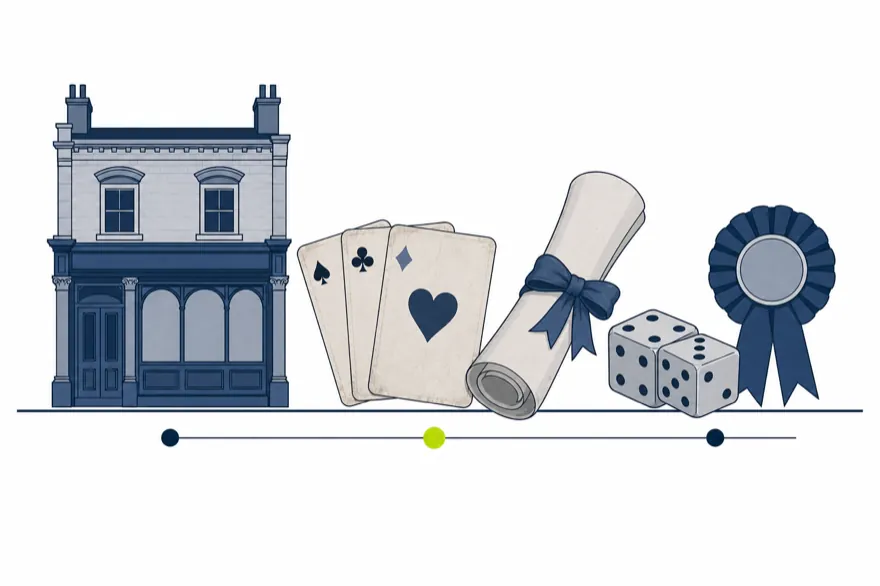 Illustration of a Victorian shopfront, fanned playing cards, a rolled document, dice and a racing rosette along a timeline